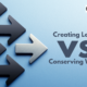 Creating Leaders vs Conserving Workers