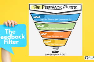 The Feedback Filter