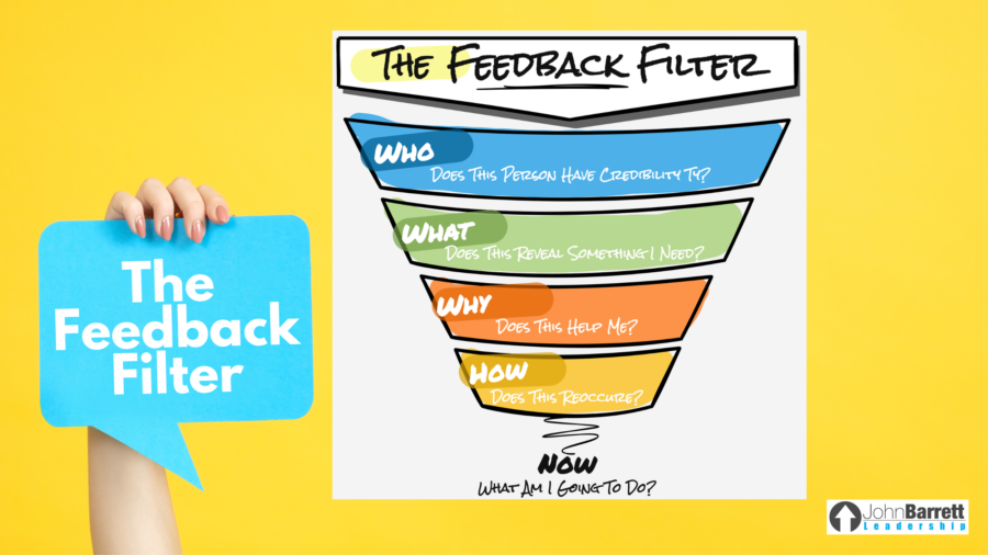 The Feedback Filter