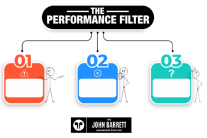 JBLP Episode 28: The Performance Filter