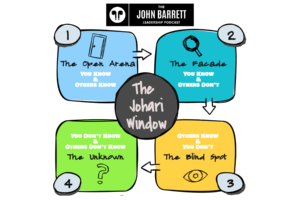 JBLP Episode 44: The Johari Window