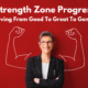 The Strength Zone Progression: Moving From Good To Great To Genius